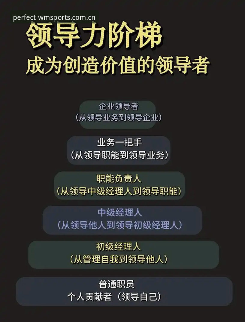 体育管理实战经验分享：从贝纳蒂亚的艰难抉择看团队领导力必备知识
