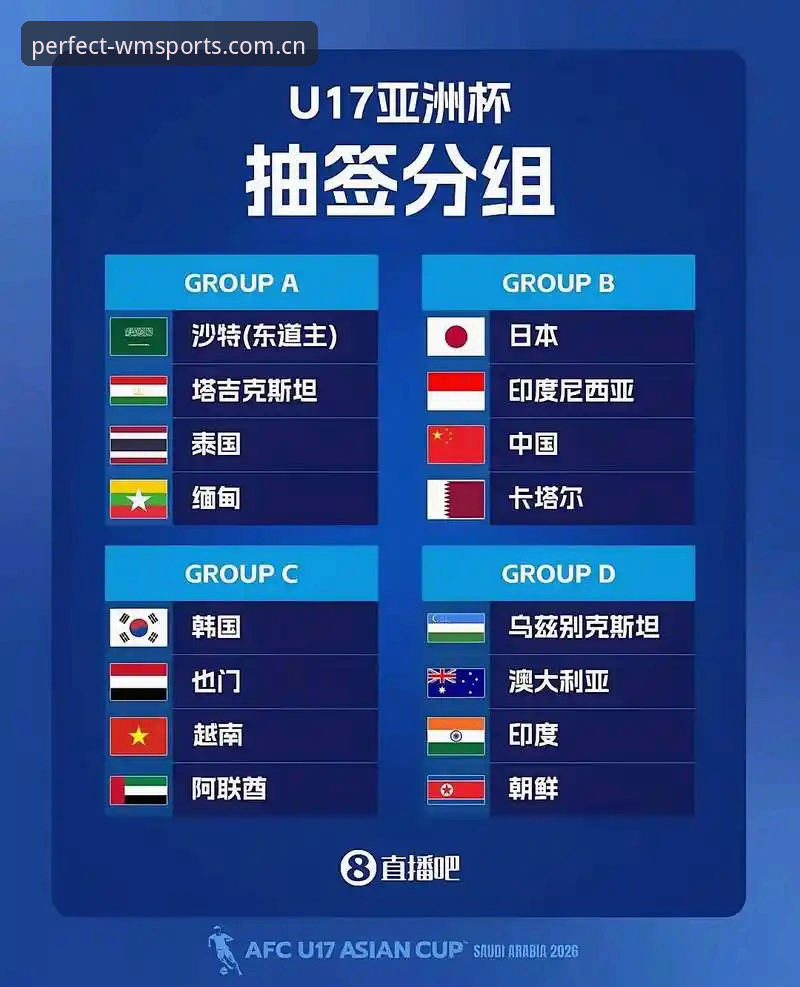 U17世界杯抽签揭晓：中国足球小将遇强敌，值得关注的3大看点与观赛指南