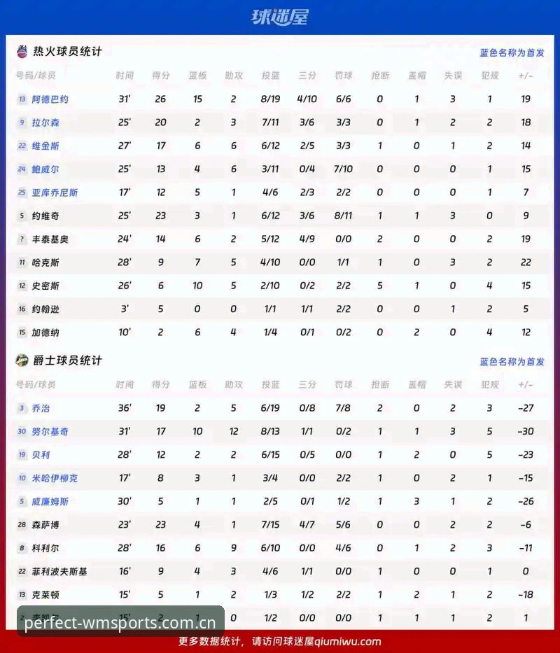 球员深夜狂欢事件解读：从格拉利什到皮克福德的体育娱乐实用分析